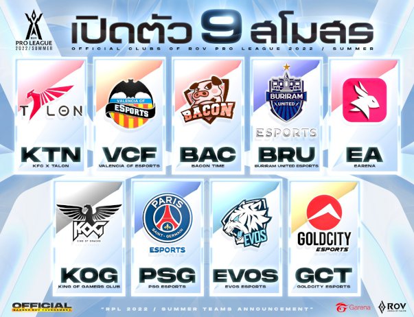 rov-pro-league-2022-summer-เคาะวันเปิดสนามเจอกันสิ้นเดือนนี้-–-4gamers-thailand