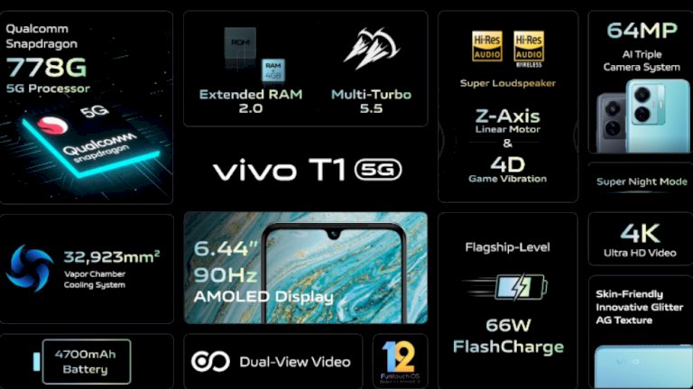 vivo-เปิดตัว-vivo-t-ซีรีส์-สมาร์ทโฟนเจาะกลุ่มเกมเมอร์-ราคาเริ่มต้น-5,699-บาท