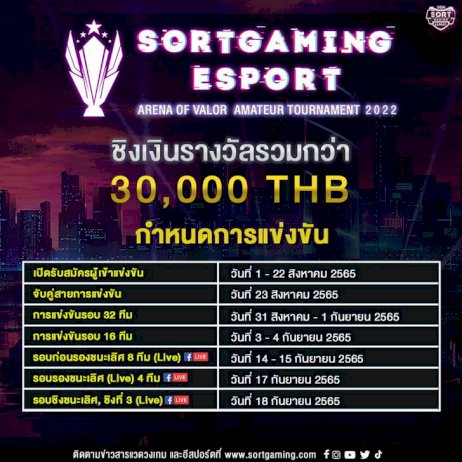 sortgaming-esport-ประกาศจัดแข่ง-rov-ชิงเงินรางวัลรวม-3-หมื่นบาท