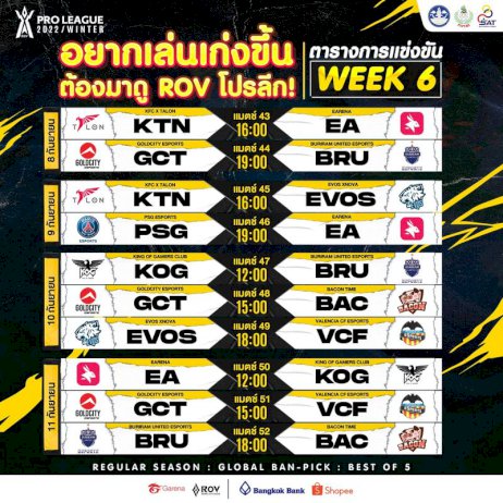 rov-pro-league-2022-winter-สัปดาห์ที่-6-ศึกเดือดของ-bacon-time-และ-buriram-united-esports