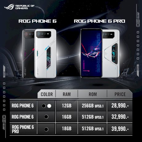 รีวิว-rog-phone-6-เกมมิ่งโฟนสุดโหด-จัดเต็มด้วยชิป-sd-8+-gen-1-|-จอ-165hz-|-ram-16gb-|-แบตเตอรี่-6000mah