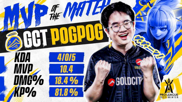 pogpog-จากเด็กปั้น-bacon-time-สู่ผู้เล่นแนวหน้าใน-rov-pro-league-2022-winter-ของทีม-goldcity-esports